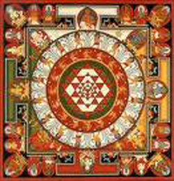 Yantra Mantra, India